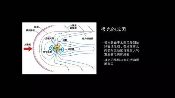 【j2开奖】如何策划一场“极光之旅”？