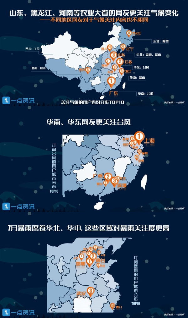 码报:【j2开奖】一点资讯大数据：“天气”打破陌生隔阂