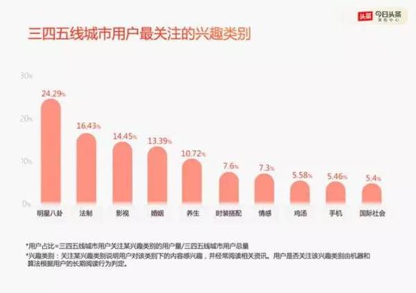 wzatv:【j2开奖】透过大数据，看到2016手机大战的五大真相