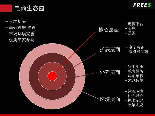 报码:【j2开奖】京东彭胤：我们靠这三个核心战略走到今天