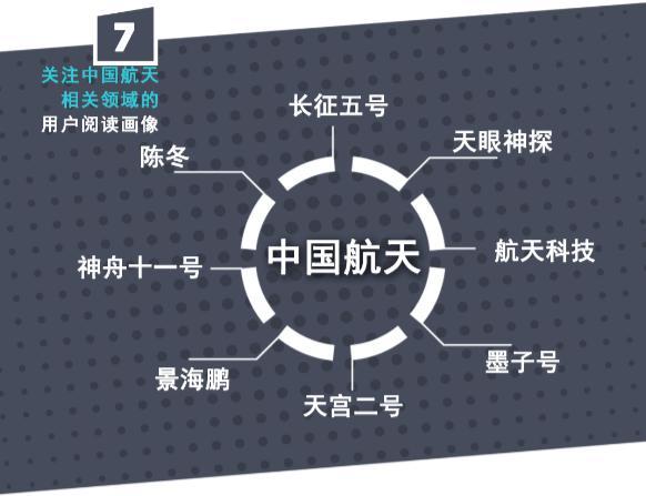 报码:【j2开奖】一点资讯大数据:科学实验基因纷争不断,伦理成焦点