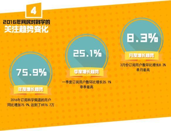 报码:【j2开奖】一点资讯大数据:科学实验基因纷争不断,伦理成焦点