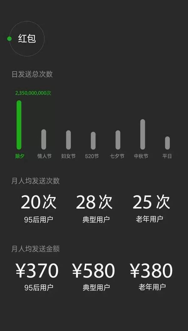 码报:【j2开奖】有钱又有闲的老年人，难道不是消费升级的理想对象？｜氪记2016