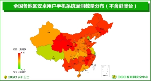 报码:【j2开奖】一部手机29个漏洞！360手机卫士系统报告数据惊人