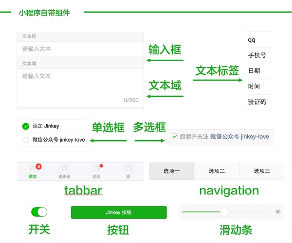 wzatv:【j2开奖】微信小程序1万字实操指南