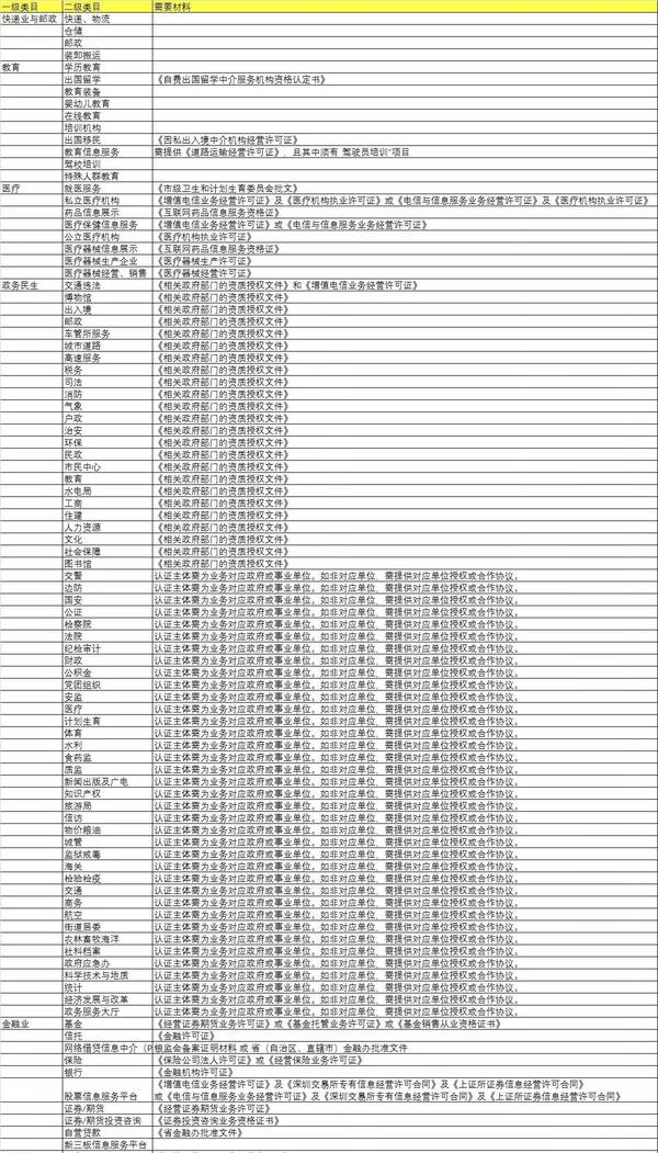 wzatv:【j2开奖】微信小程序1万字实操指南