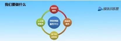 报码:【j2开奖】侯继勇：媒体训练营有四大业务模块
