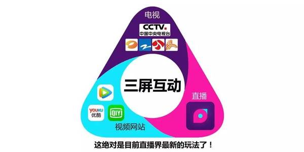 码报:【j2开奖】刚坐直播盟主梦想直播要和全国电视台一起搞事情？