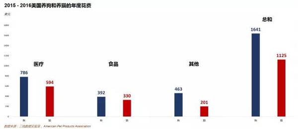 码报:【j2开奖】当你在铲屎的时候，他们却在铲黄金...