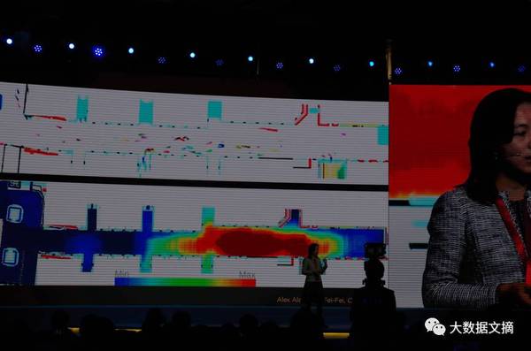 码报:【j2开奖】李飞飞四大视角看视觉智能：AI改变世界，谁改变AI