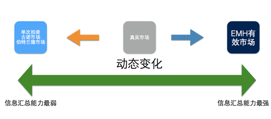 报码:【j2开奖】智能投顾的风往哪儿吹？