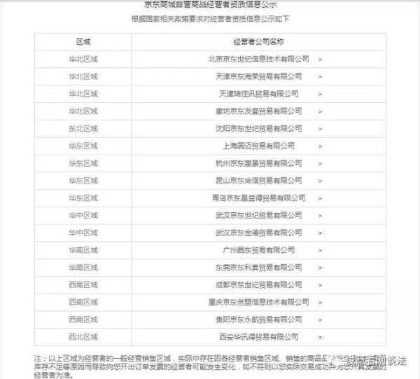 【j2开奖】京东自营≠京东商城自营，或与上市及投资等有关