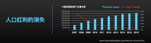 【j2开奖】【友盟+】CDO 李丹枫：数据是互联网下半场产品人突围之道