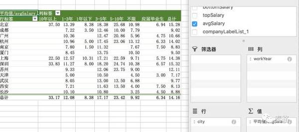 码报:【j2开奖】如何建立数据分析的思维框架?