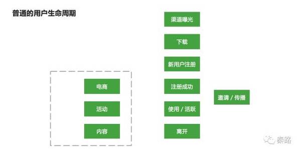 码报:【j2开奖】如何建立数据分析的思维框架?