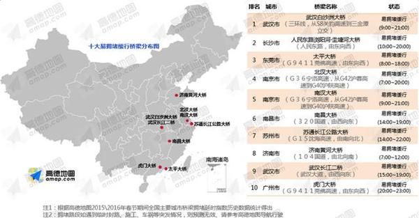 码报:【j2开奖】高德地图春节出行预测报告：全国高速预计初六最堵