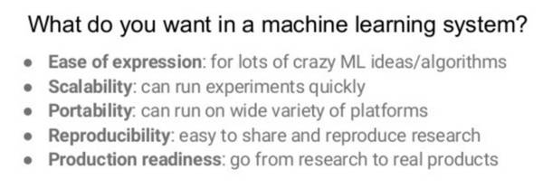 码报:【j2开奖】独家 | Jeff Dean 领衔，硅谷 AI Frontiers大会全程亮点回顾