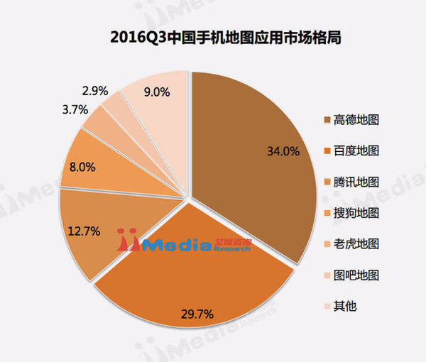 报码:【j2开奖】预测得了春运，分析得了车主，手机地图的数据从哪来？