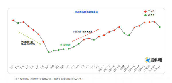 报码:【j2开奖】预测得了春运，分析得了车主，手机地图的数据从哪来？