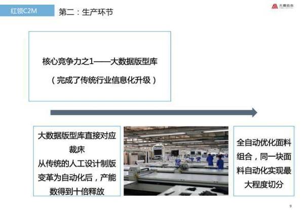 报码:【j2开奖】天鹰资本迟景朝：制造业传统行业也可以做得很时尚
