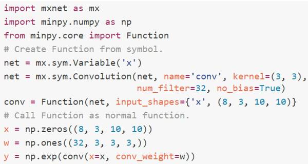 【组图】专栏 | MinPy：剑气双修的武功秘籍