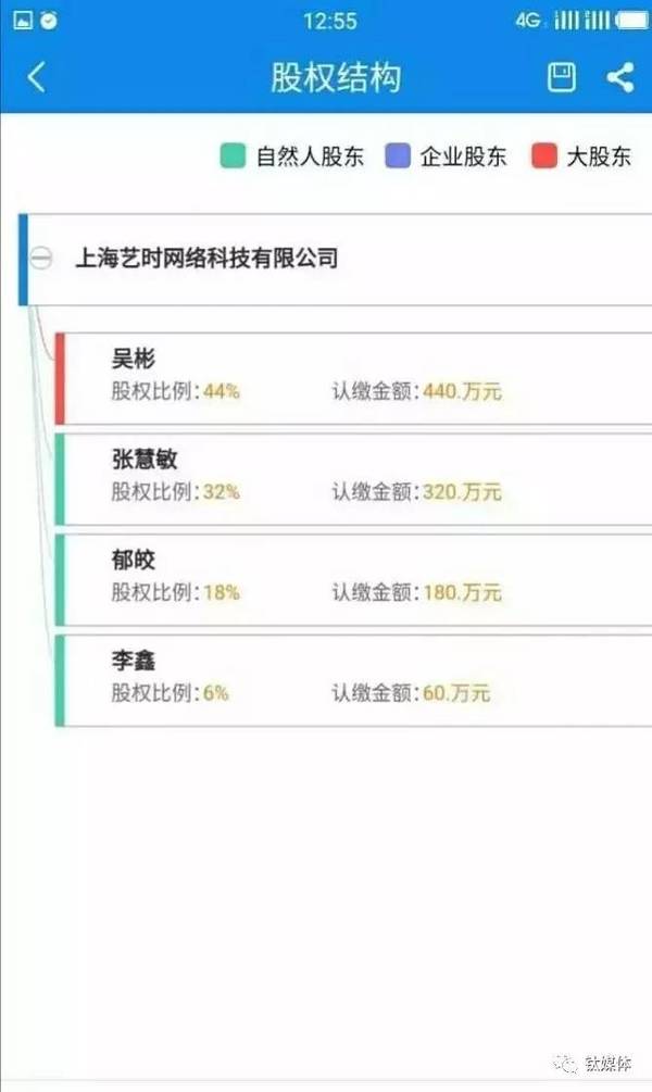 码报:【j2开奖】六个去了酷派的老华为人被抓了，大家都很方??