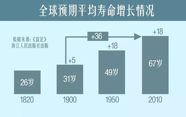 码报:【j2开奖】涂子沛：人工智能推荐的药，你敢张嘴就吃？