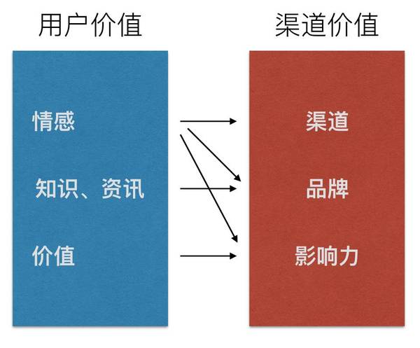 wzatv:【j2开奖】三个步骤，打造一个有价值的企业微信公众号