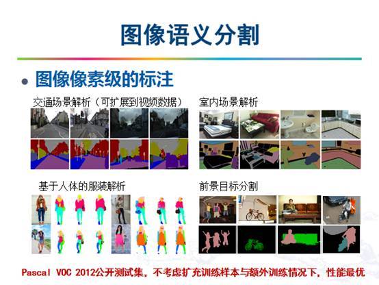 报码:【j2开奖】演讲 | BOT大赛计算机视觉赛题经验分享：赛题详解与思路分析