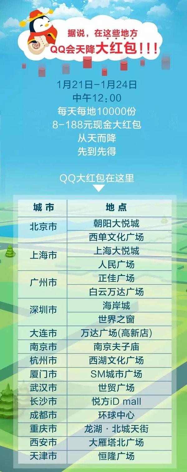 【j2开奖】支付宝五福一夜爆红 QQ不服猛砸2.5亿红包救场