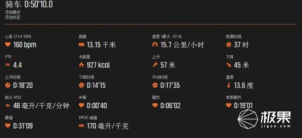 报码:【j2开奖】狂人亲测颂拓首款彩屏腕表，80种运动模式玩转户外