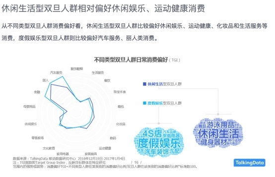 wzatv:【j2开奖】美团点评“双旦”热点分析 消费升级面面观