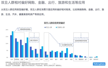 wzatv:【j2开奖】美团点评“双旦”热点分析 消费升级面面观