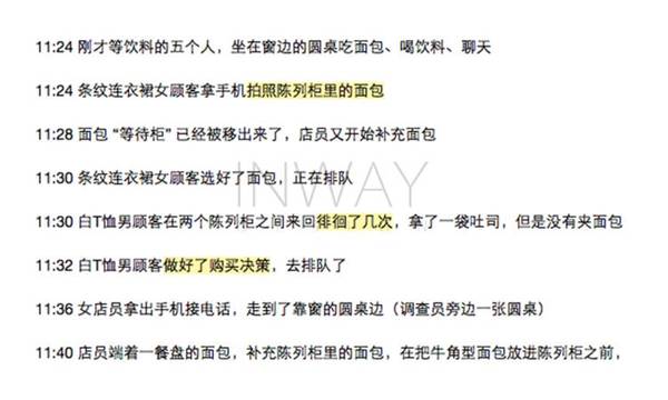 【j2开奖】新零售新业态下的挑战：如何设计一间实体店？