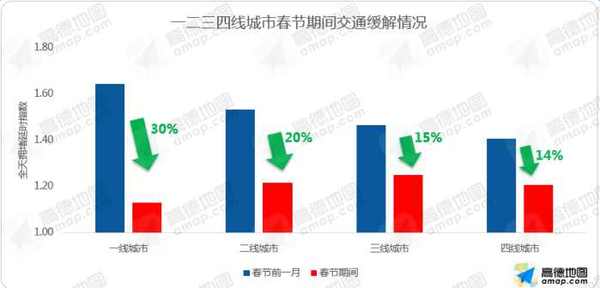 wzatv:【j2开奖】高德发布春节预测: 春运高速呈“凸”型趋势