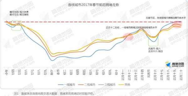 wzatv:【j2开奖】高德发布春节预测: 春运高速呈“凸”型趋势