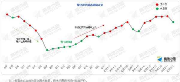 wzatv:【j2开奖】高德发布春节预测: 春运高速呈“凸”型趋势