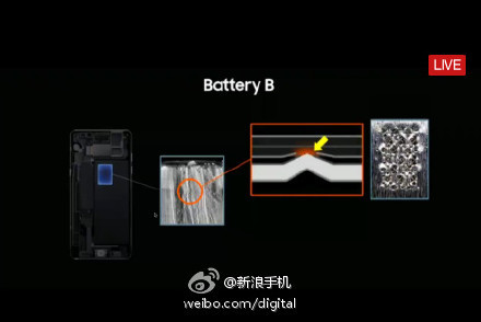 码报:【j2开奖】三星公布Note 7爆炸原因，电池设计与制造是“真凶”