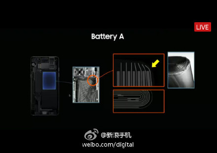 码报:【j2开奖】三星公布Note 7爆炸原因，电池设计与制造是“真凶”