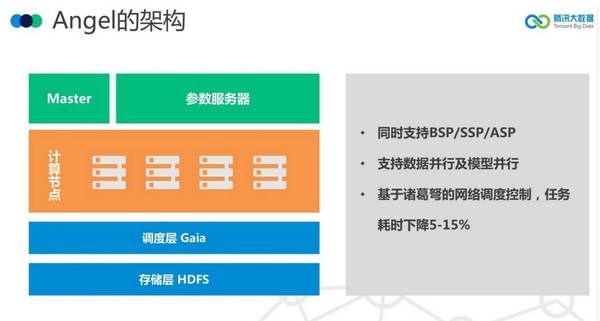 报码:【j2开奖】2016中国人工智能大事件：从百度深度学习平台到中国脑计划