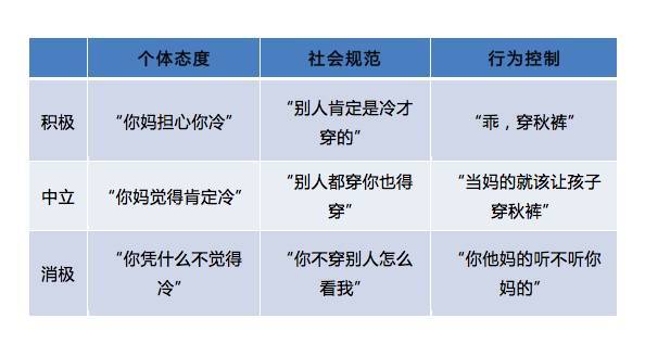 码报:【j2开奖】今年过节，你妈逼你结婚了吗？