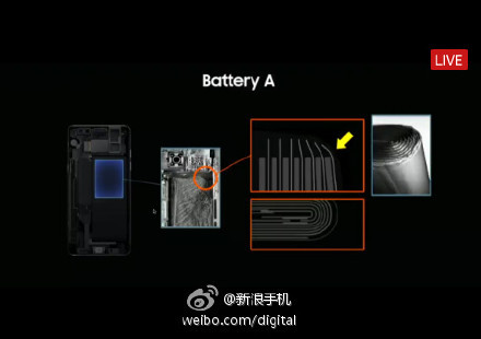 码报:【j2开奖】给Galaxy S8扫清路障，三星公布Note 7爆炸原因并给出防爆对策