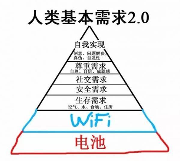 码报:【j2开奖】我家其实不算大，为啥 Wi