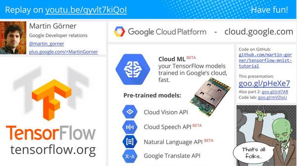 wzatv:【j2开奖】谷歌云官方：一小时掌握深度学习和 TensorFlow（视频+50PPT）