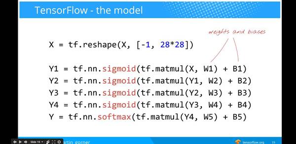 wzatv:【j2开奖】谷歌云官方：一小时掌握深度学习和 TensorFlow（视频+50PPT）