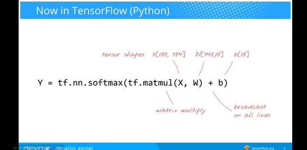 wzatv:【j2开奖】谷歌云官方：一小时掌握深度学习和 TensorFlow（视频+50PPT）