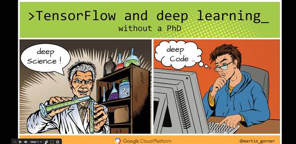 wzatv:【j2开奖】谷歌云官方：一小时掌握深度学习和 TensorFlow（视频+50PPT）