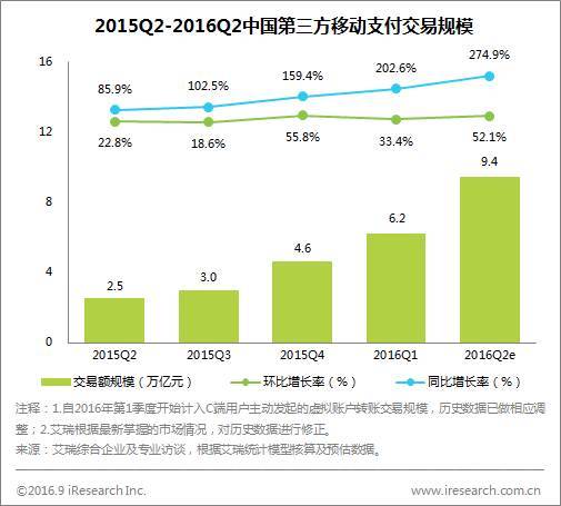 wzatv:【j2开奖】“面对面红包”来了，这次微信打算做什么？