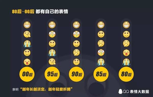 wzatv:【j2开奖】QQ算了算，在多事的2016年，中国人仍然最爱笑