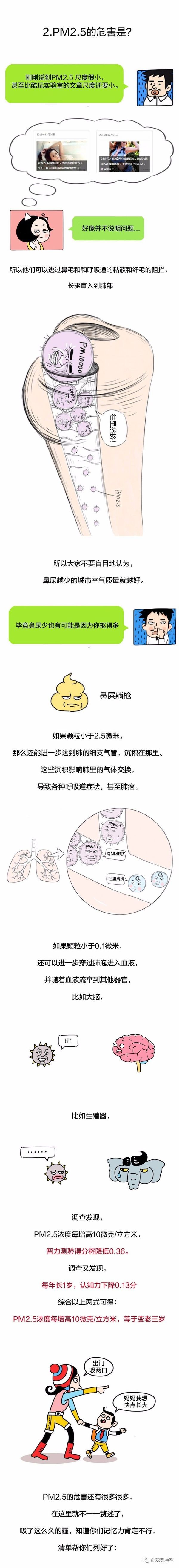 【j2开奖】雾霾致脑残影响生育？选口罩难于选胸罩？三分钟最强防霾指南，吊打猴年最后一霾 | 漫画